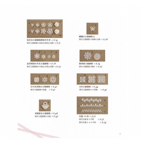 初學梭編蕾絲の美麗練習帖 (一本)