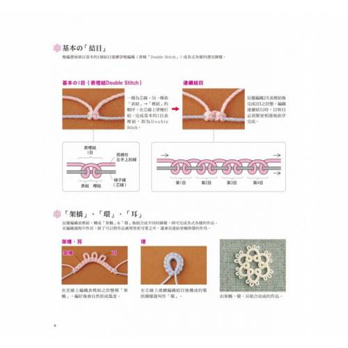 初學梭編蕾絲の美麗練習帖 (一本)